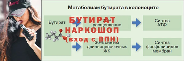 гашиш Богородицк
